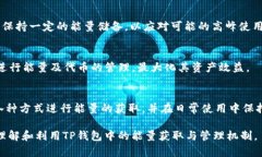 在数字货币和区块链的世界中，钱包管理显得尤