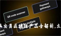 2025必看：字画交易区块链产品全解析，立即掌握