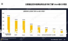 ziaoti揭示区块链中的社会问题：2025必看，探索数