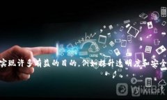 区块链洗白（即通过区块链技术与金融工具，洗