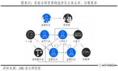 如果你在TP钱包上搜索不到特定的币种，可能是由