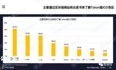 要更改TP钱包的密钥，您可以按照以下步骤进行：