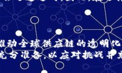  全面解读2025必看！区块链企业采购中不可忽视