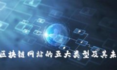 2025必看：区块链网站的五大类型及其未来发展趋