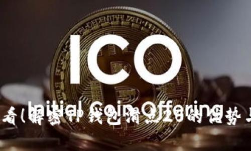 2023年必看！解密TP钱包滑点20的优势与使用技巧