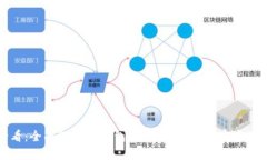 2025必看：全面解析TP钱包的OK链，开启加密资产新
