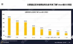 2025必看：如何防止TP钱包被盗的案例分析与防护