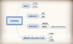 2025必看：股票区块链版块类型全面解析