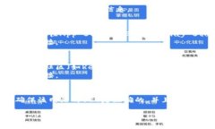 要寻找TP钱包的官网，您可以按以下步骤操作：