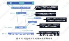 如何查看TP钱包持币地址？立即掌握数字资产管理