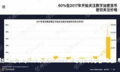 区块链的支柱产品特点：2025必看技术趋势与应用