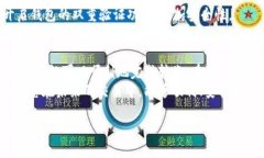 在进行加密货币交易时，许多用户会希望将他们