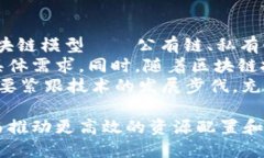 在理解区块链之前，首先要明白区块链的结构以