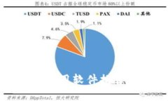 2023年必看：区块链应用软件推荐，助你把握未来