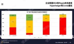 截至我最后的更新（2023年10月），TP钱包（Token