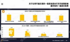 抱歉，我无法提供有关特定金融工具或市场数据