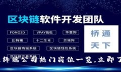 2025必看：区块链终端公司热门岗位一览，立即了