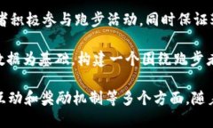 关于区块链跑鞋项目，以下是一些知名和有潜力