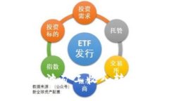 2025必看：如何轻松将鱼池矿工收入转入TP钱包，