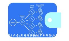2025必看：亚马逊区块链产业的潜力与前景