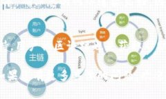 关于“T P钱包”的页面转换，具体步骤通常取决