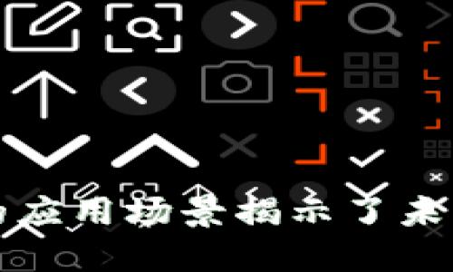 2025必看：区块链技术的应用场景揭示了未来的无限可能！立即了解！