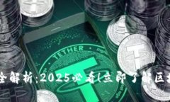 阿里拍卖区块链产品全解析：2025必看！立即了解
