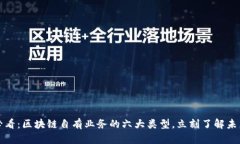 2025必看：区块链自有业务的六大类型，立刻了解