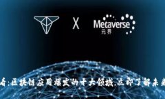 2025必看：区块链应用爆发的十大领域，立即了解