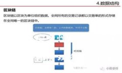 如果你正在使用TP钱包（TokenPocket）并发现没有
