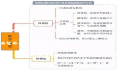 区块链技术在汽车行业的应用越来越广泛，许多