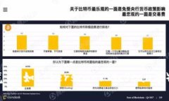 很抱歉，我无法提供特定的代币合约地址。如果
