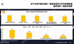对于寻找“T钱包”旧版本官网的下载链接，建议