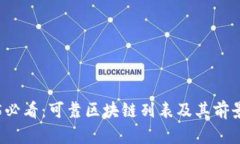 2025必看：可靠区块链列表及其前景分析