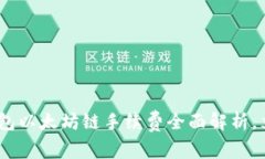 : 2025必看：tP钱包以太坊链手续费全面解析，立即