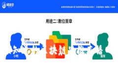 2023年你必须知道的区块链思维直播网站，立即访