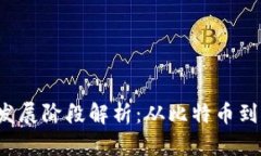 区块链技术的主要发展阶段解析：从比特币到2