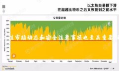 在当前数字货币市场中，狗狗币（Dogecoin）因其友