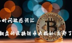 思考一个的，加入时间敏感词汇2025必看：可能翻