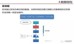 2025必看：T P钱包如何立即找回您的原资产！