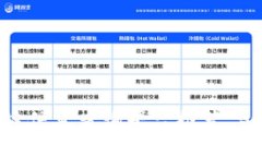 2025必看：区块链信息查询平台推荐，立即探索未