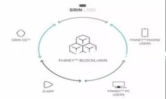 区块链作为一种去中心化的技术，不仅带来了金