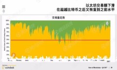 2025必看：深入解析区块链代币经济模型，立即掌