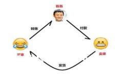 2025必看：区块链与个人所得税的关系解析