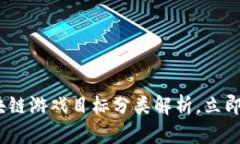 2025必看：区块链游戏目标分类解析，立即了解未