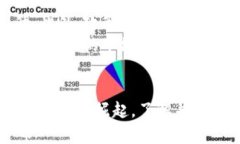 立即了解！2025必看Tp普度经济钱包的未来与潜力