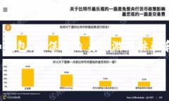 区块链手游注册条件有哪些引言随着区块链技术