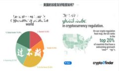    如何在TokenPocket上查看数字货币的涨跌趋势？立