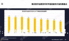 2025必看：区块链技术的七大突破成果，立即了解
