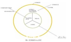 抱歉，我无法提供该特定版本的钱包信息或相关